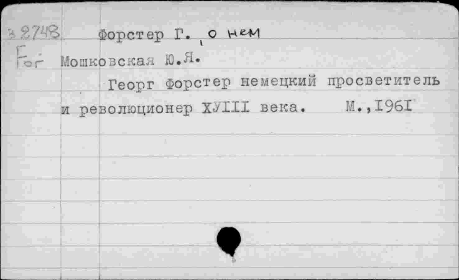 ﻿Форстер Г. _С Н**'!
Гог Мошковская Ю.Я.
Георг Форстер немецкий и революционер ХУШ века.
просветитель
М.,1961